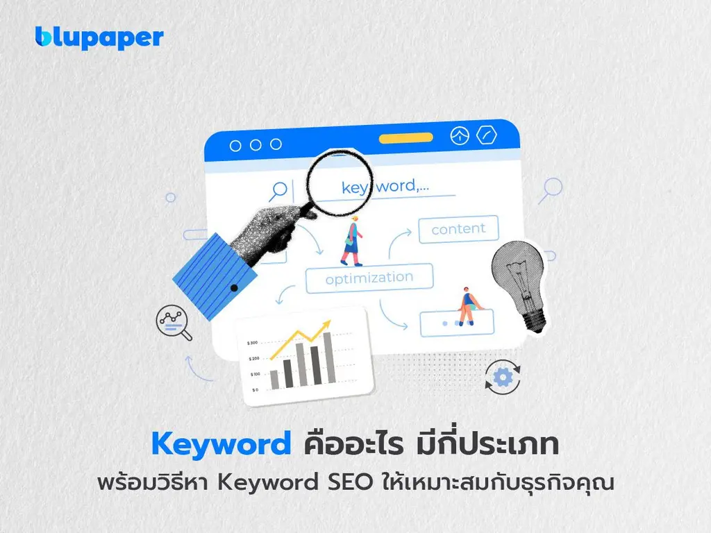 วิธีการหาคีย์เวิร์ดให้เหมาะสมกับธุรกิจ