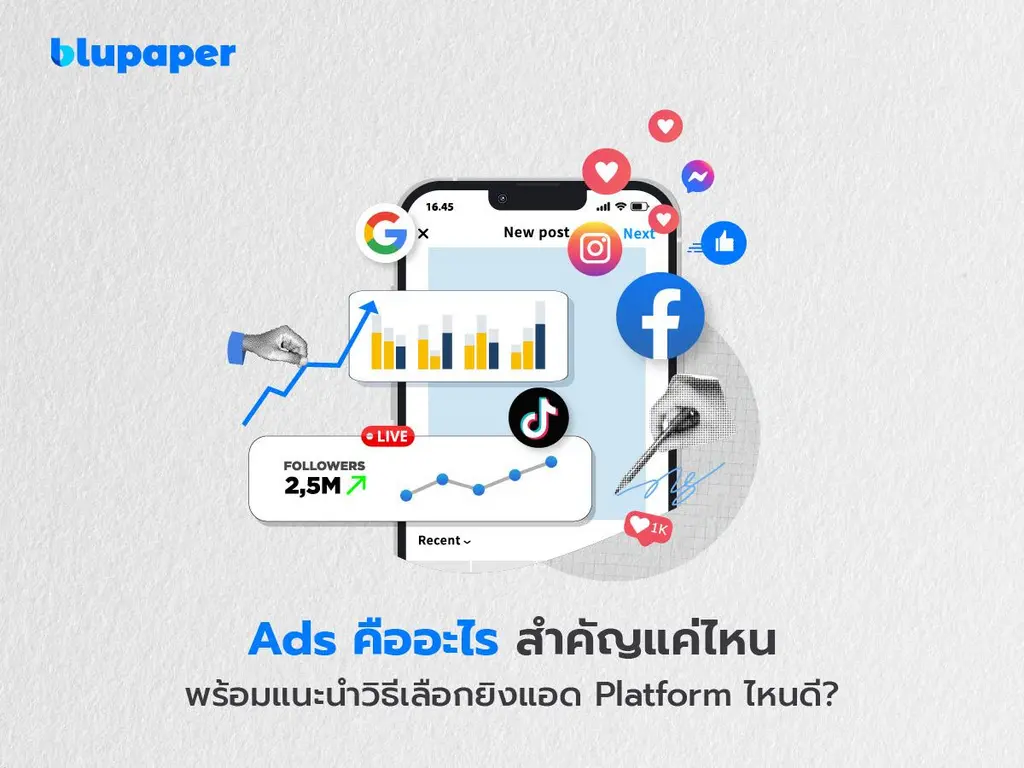 ความสำคัญของการยิงแอดโฆษณา