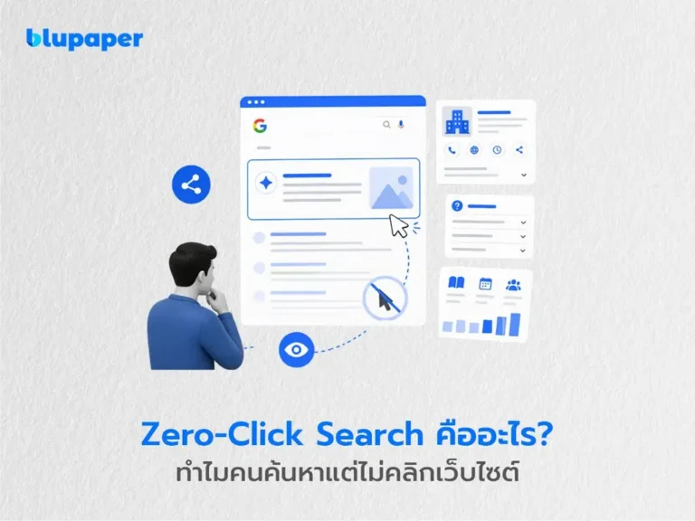 zero click search